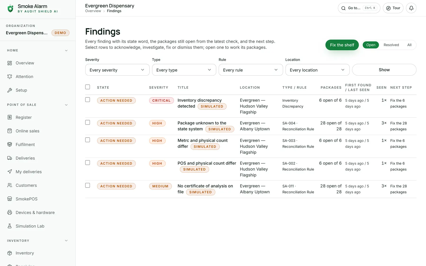The Findings screen: each finding with its state, severity, location, rule, packages open and the next step